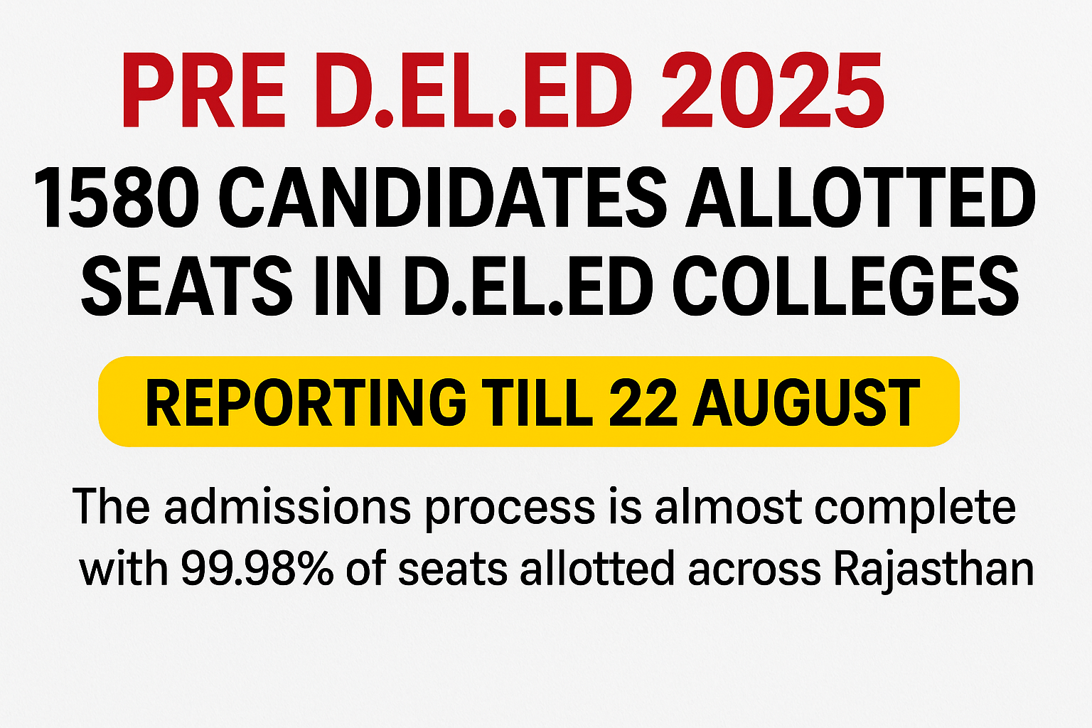 Pre D.El .Ed 2025 Admission Update Sarkari Result