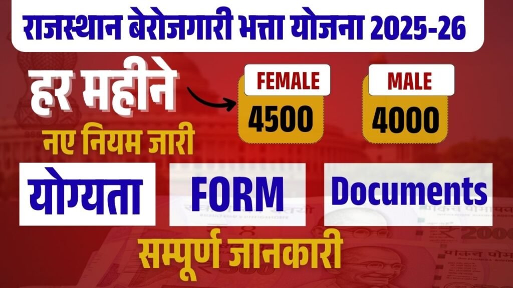 हक्षवसफह Rajasthan Berojgari Bhatta 2025: Notification, Eligibility, Apply Online, Benefits