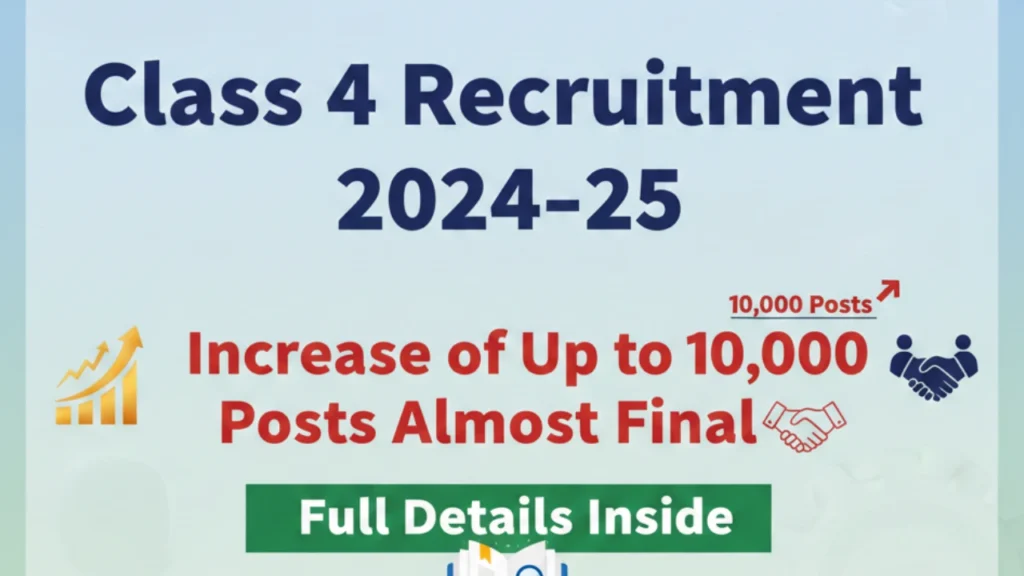 VZ चतुर्थ श्रेणी भर्ती 2024–25 : 10 हजार तक पद बढ़ने लगभग तय – जानिए पूरी जानकारी : Class 4 Recruitment 2024–25: Increase of Up to 10,000 Posts Almost Final – Full Details Inside