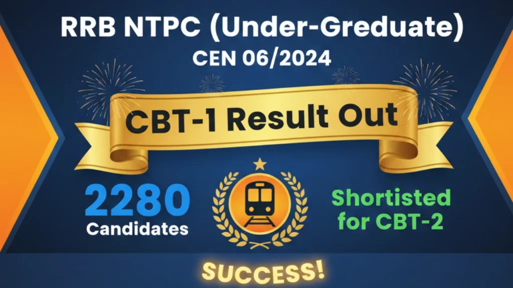 hdsgh RRB NTPC (Under-Graduate) CEN 06/2024 CBT-1 Result Out – 2280 Candidates Shortlisted for CBT-2