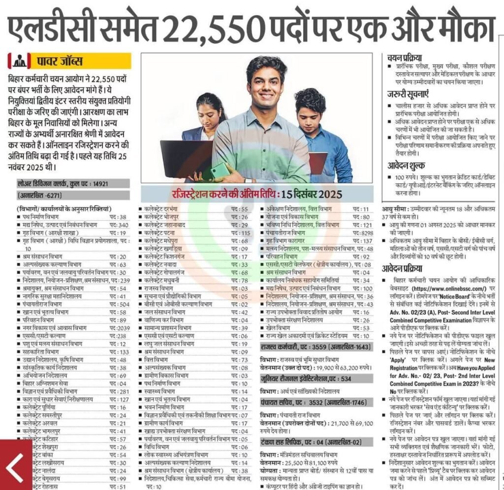 6158995060112952246 Bihar LDC Recruitment 2025: Apply Online for 22,550 Posts – Last Date 15 December 2025