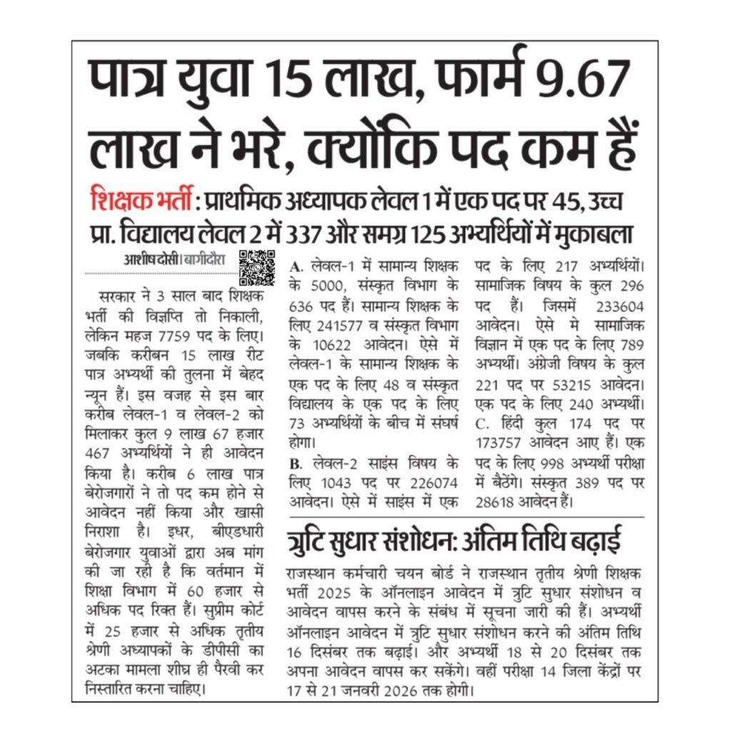 6183460349177170710 3rd Grade Teacher Vacancy 2025: Total Forms & Competition Full Breakdown