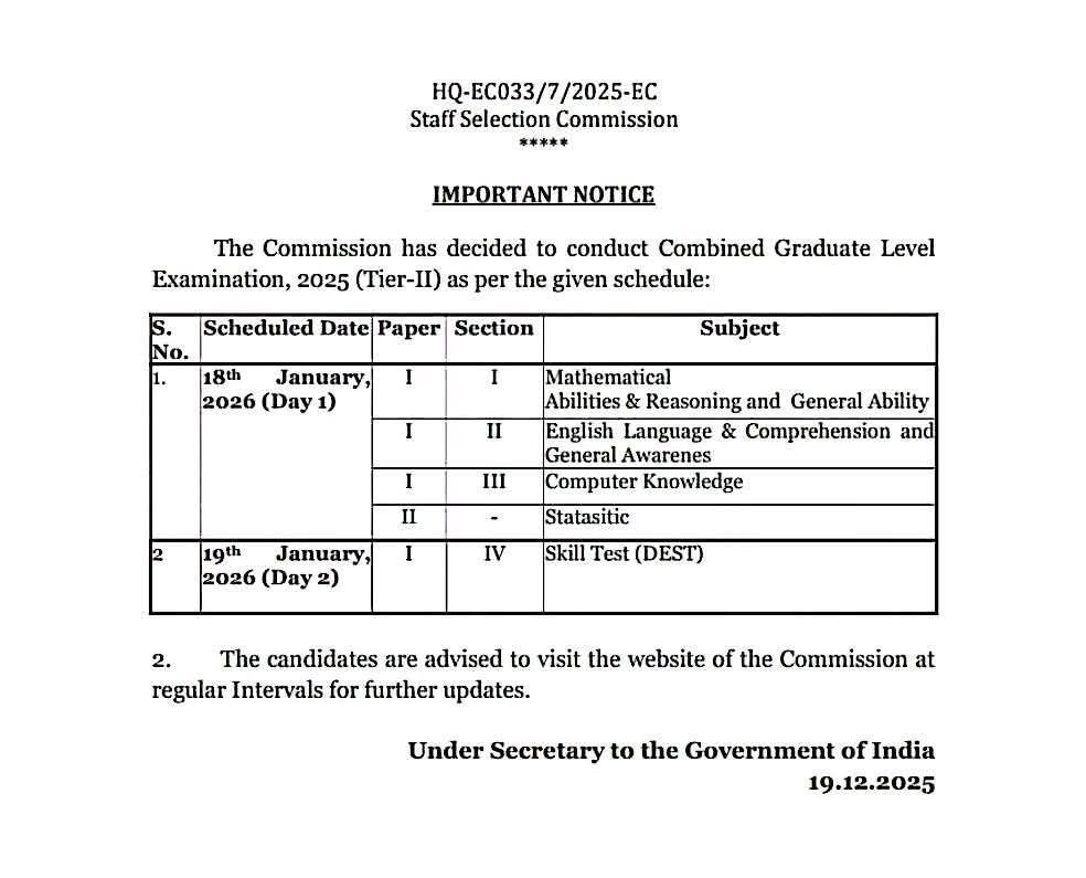 6208414500008955757 SSC CGL Tier-II Exam Date 2025 Released – Check Complete Schedule & Paper Details