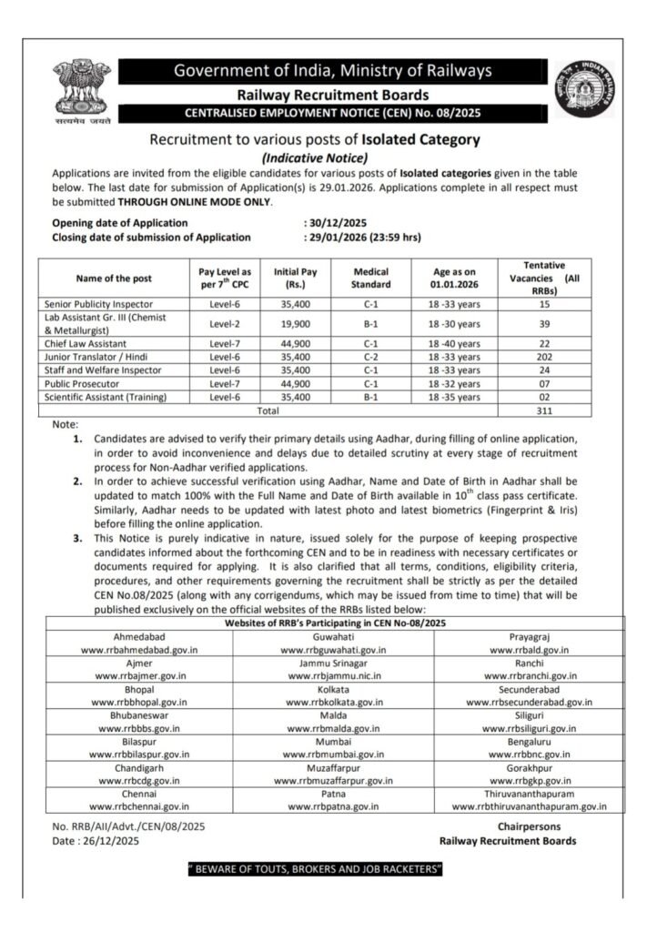 6224516349581528265 RRB Isolated Category Recruitment 2025 Notification Out – Apply Online for 311 Posts
