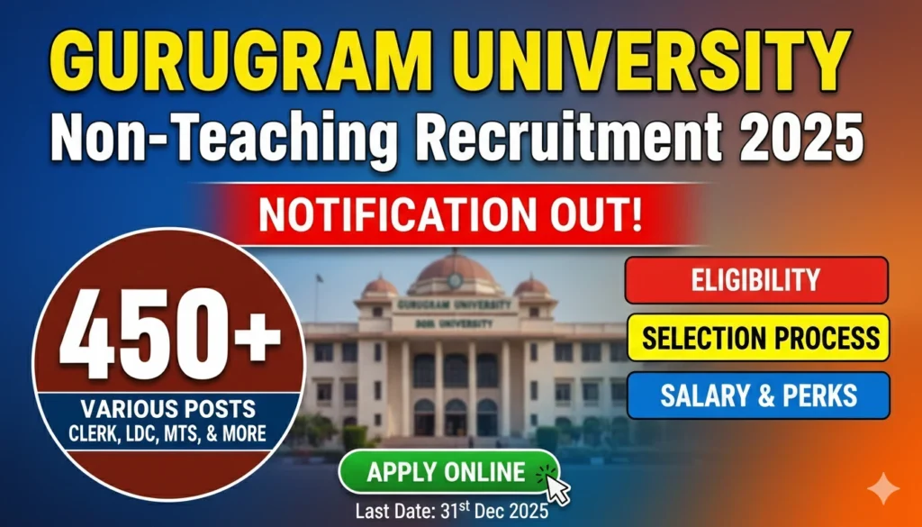 Gemini Generated Image 7y5blf7y5blf7y5b Gurugram University Non-Teaching Recruitment 2025 | Notification, Posts, Eligibility, Apply Online