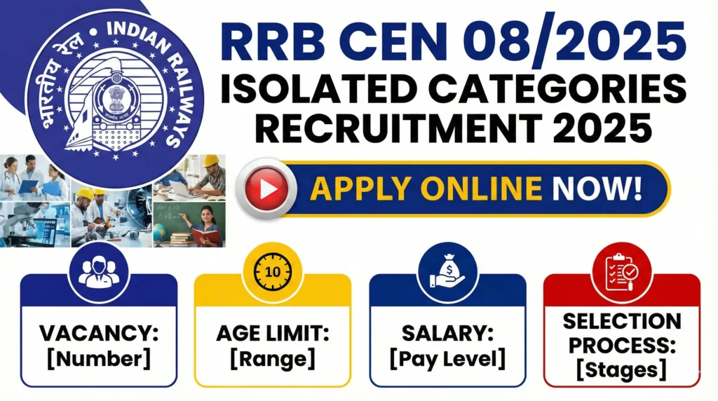 Gemini Generated Image rmbhsarmbhsarmbh RRB CEN 08/2025 Isolated Categories Recruitment 2025: Apply Online, Vacancy, Age Limit, Salary & Selection Process