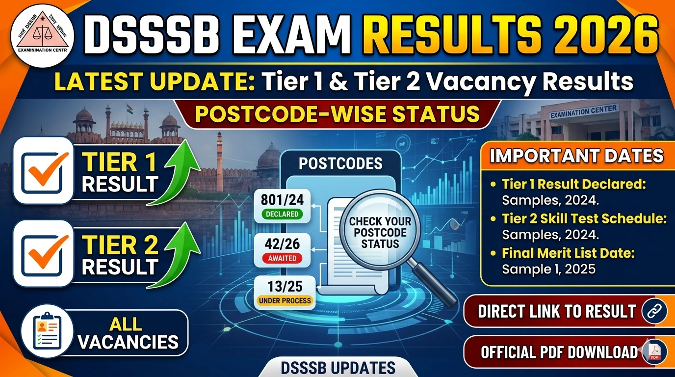 DSSSB Exam Results 2026 Sarkari Result