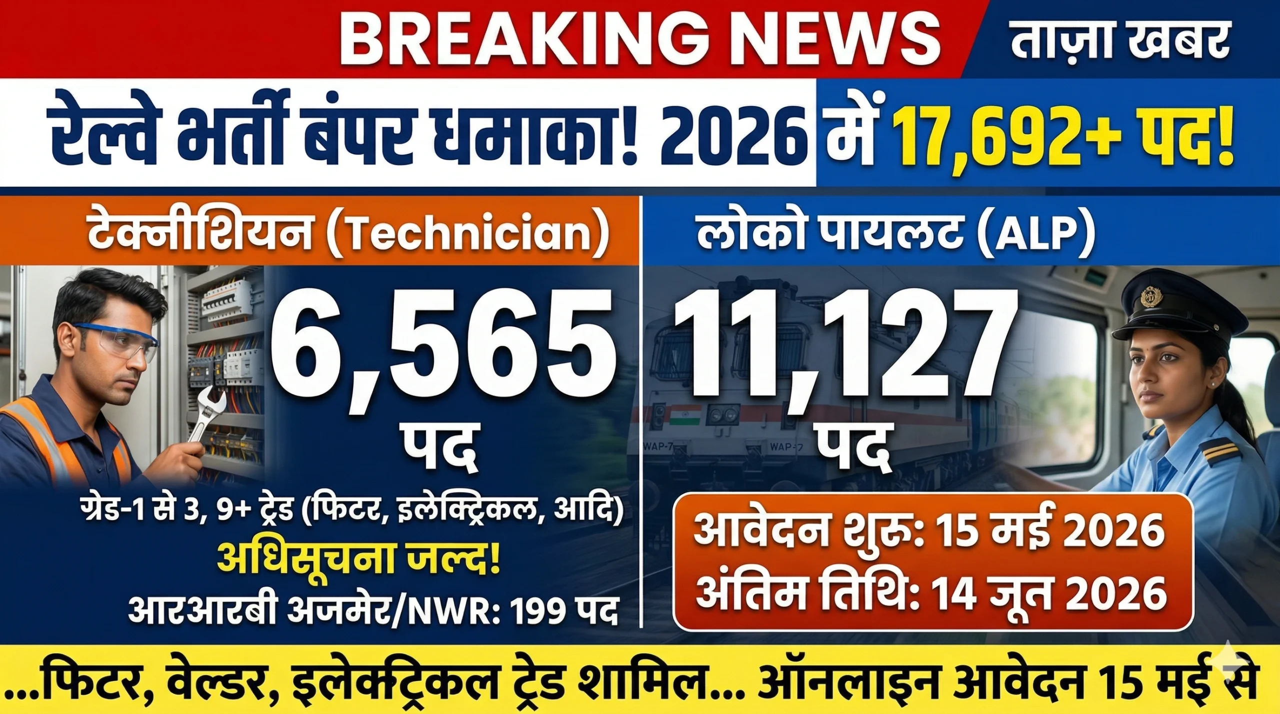 Indian Railway Mega Recruitment 2026 17692 Vacancies Announced for ALP Technician Posts scaled Education News