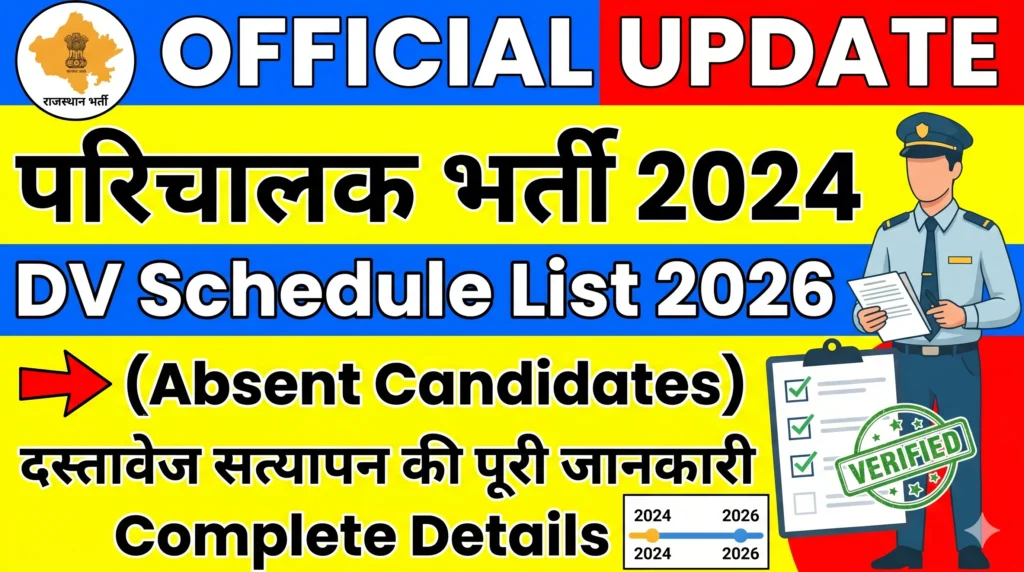 परिचालक Absent Condidate DV Schedule List.pdf परिचालक भर्ती 2024 DV Schedule List 2026 (Absent Candidates) – Complete Details