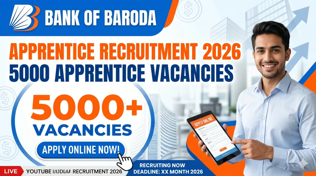 Bank of Baroda Apprentice Recruitment 2026: Apply Online for 5000 Apprentice Vacancies 1 Bank of Baroda Apprentice Recruitment 2026 Apply Online for 5000 Apprentice Vacancies Bank of Baroda Apprentice Recruitment 2026: Apply Online for 5000 Apprentice Vacancies