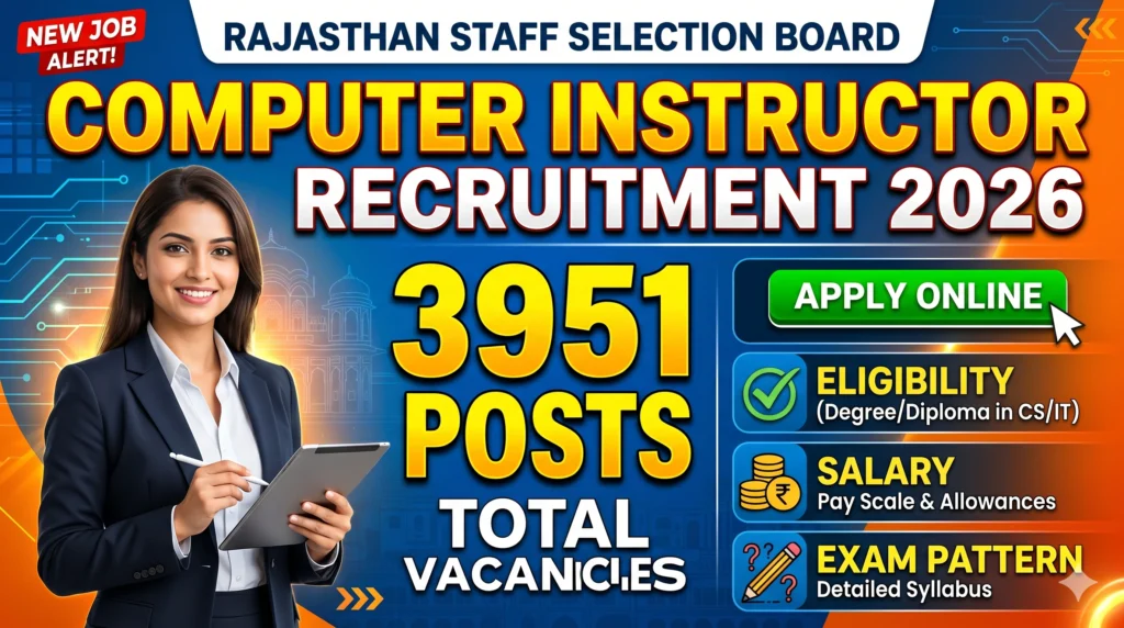RSSB Computer Instructor Recruitment 2026 Apply Online for 3951 Posts, Eligibility, Salary & Exam Pattern 1 RSSB Computer Instructor Recruitment 2026 Apply Online for 3951 Posts Eligibility Salary Exam Pattern RSSB Computer Instructor Recruitment 2026 Apply Online for 3951 Posts, Eligibility, Salary & Exam Pattern
