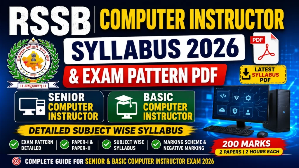 RSSB Computer Instructor Syllabus 2026 Exam Pattern PDF – Senior Basic Computer Instructor Detailed Subject Wise Syllabus Syllabus