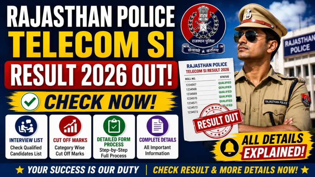 Rajasthan Police Telecom SI Result 2026 Out – Interview List Cut Off Marks Detailed Form Process Rajasthan Police Telecom SI Result 2026 Out – Interview List, Cut Off Marks & Detailed Form Process