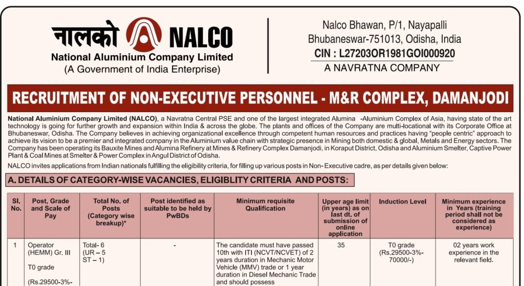 NALCO Non Executive Recruitment 2026 Notification Out – Apply Online for Operator, Mining Mate, Foreman & Other Posts 2 Screenshot 2026 05 18 194141 NALCO Non Executive Recruitment 2026 Notification Out – Apply Online for Operator, Mining Mate, Foreman & Other Posts