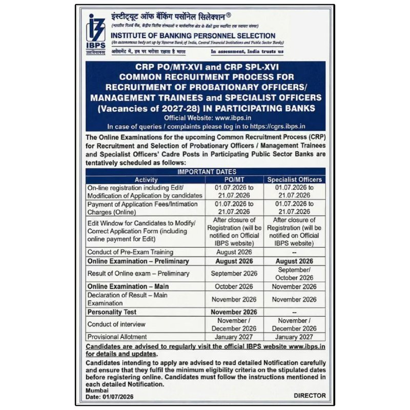 6203849727162388526 IBPS PO Notification 2026 Out: Apply Online from 1 July, Exam Date, Eligibility, Selection Process & Complete Schedule