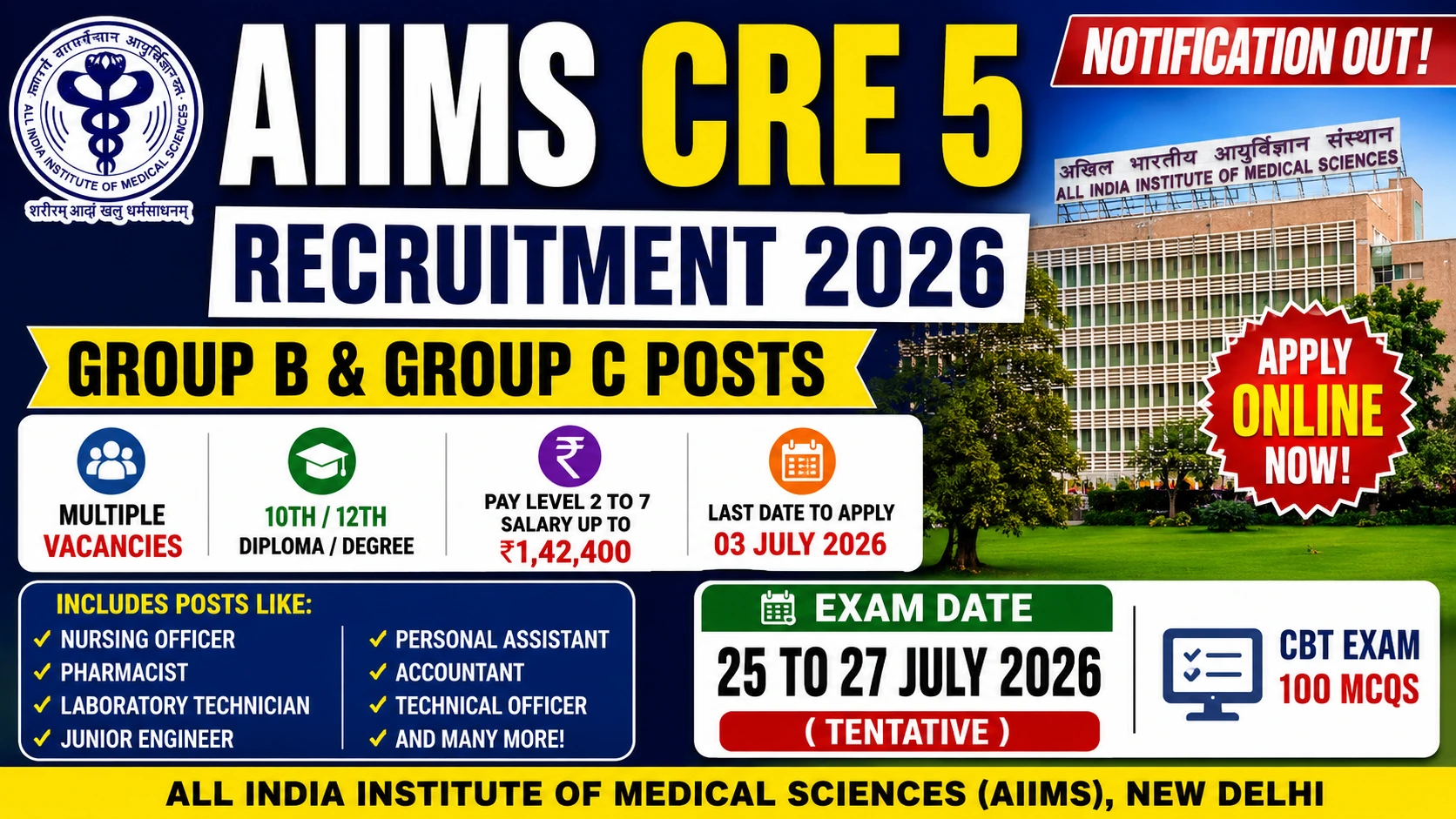 AIIMS CRE 5 Recruitment 2026 Notification Out for Group B Group C Posts – Apply Online for Various Central Government Vacancies Latest Job