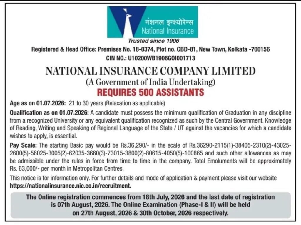 National Insurance Assistant Recruitment 2026: 500 Vacancies Announced – Apply Online, Eligibility, Salary, Exam Date & Complete Details 2 6255708592518401983 National Insurance Assistant Recruitment 2026: 500 Vacancies Announced – Apply Online, Eligibility, Salary, Exam Date & Complete Details