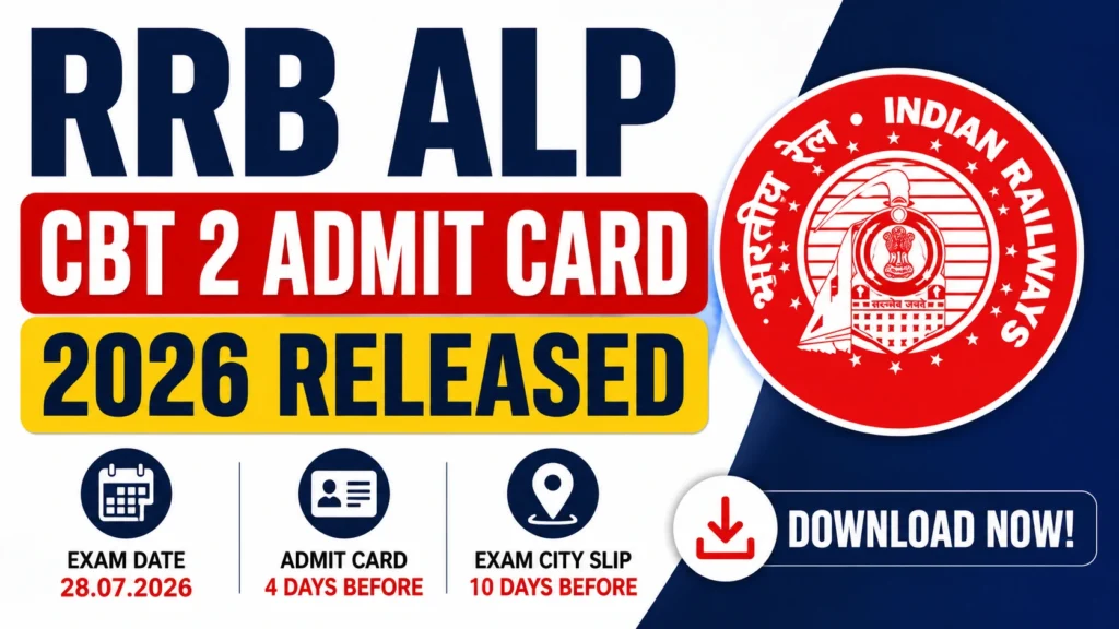 RRB ALP CBT 2 Admit Card RRB ALP CBT 2 Admit Card 2026 Released: Download Link, Exam Date & Important Instructions
