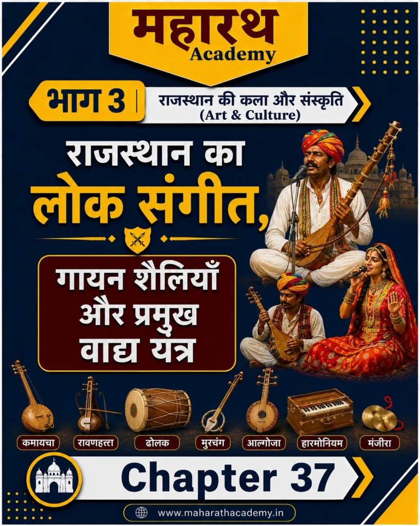 राजस्थान का लोक संगीत गायन शैलियाँ एवं प्रमुख वाद्य यंत्र राजस्थान का लोक संगीत, गायन शैलियाँ एवं प्रमुख वाद्य यंत्र | Rajasthan Art & Culture Notes for RPSC, CET, REET, Patwar, Police & All Competitive Exams 2026