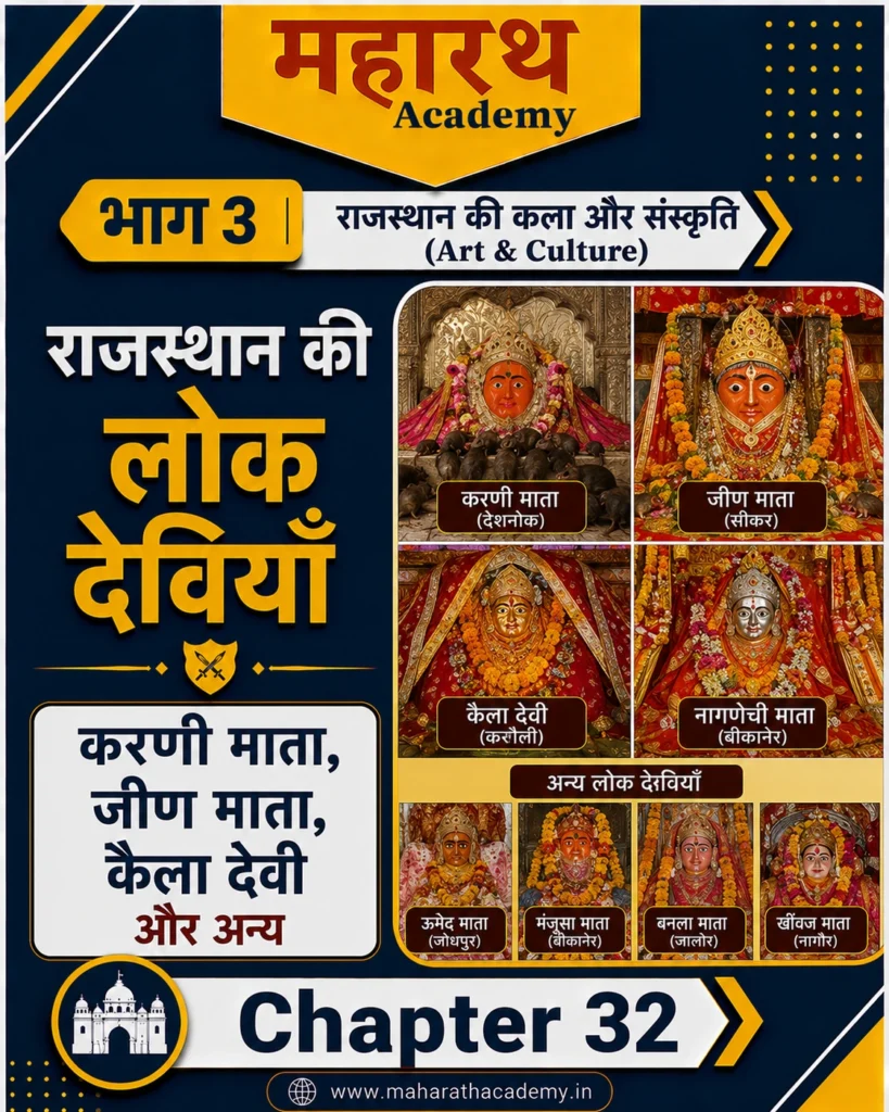 राजस्थान की लोक देवियाँ: करणी माता, जीण माता, कैला देवी एवं अन्य प्रमुख लोक देवियाँ | Rajasthan Art & Culture Notes for RPSC, CET, REET, Patwar, Police & All Competitive Exams 2026 1 राजस्थान की लोक देवियाँ करणी माता जीण माता कैला देवी एवं अन्य प्रमुख लोक देवियाँ राजस्थान की लोक देवियाँ: करणी माता, जीण माता, कैला देवी एवं अन्य प्रमुख लोक देवियाँ | Rajasthan Art & Culture Notes for RPSC, CET, REET, Patwar, Police & All Competitive Exams 2026