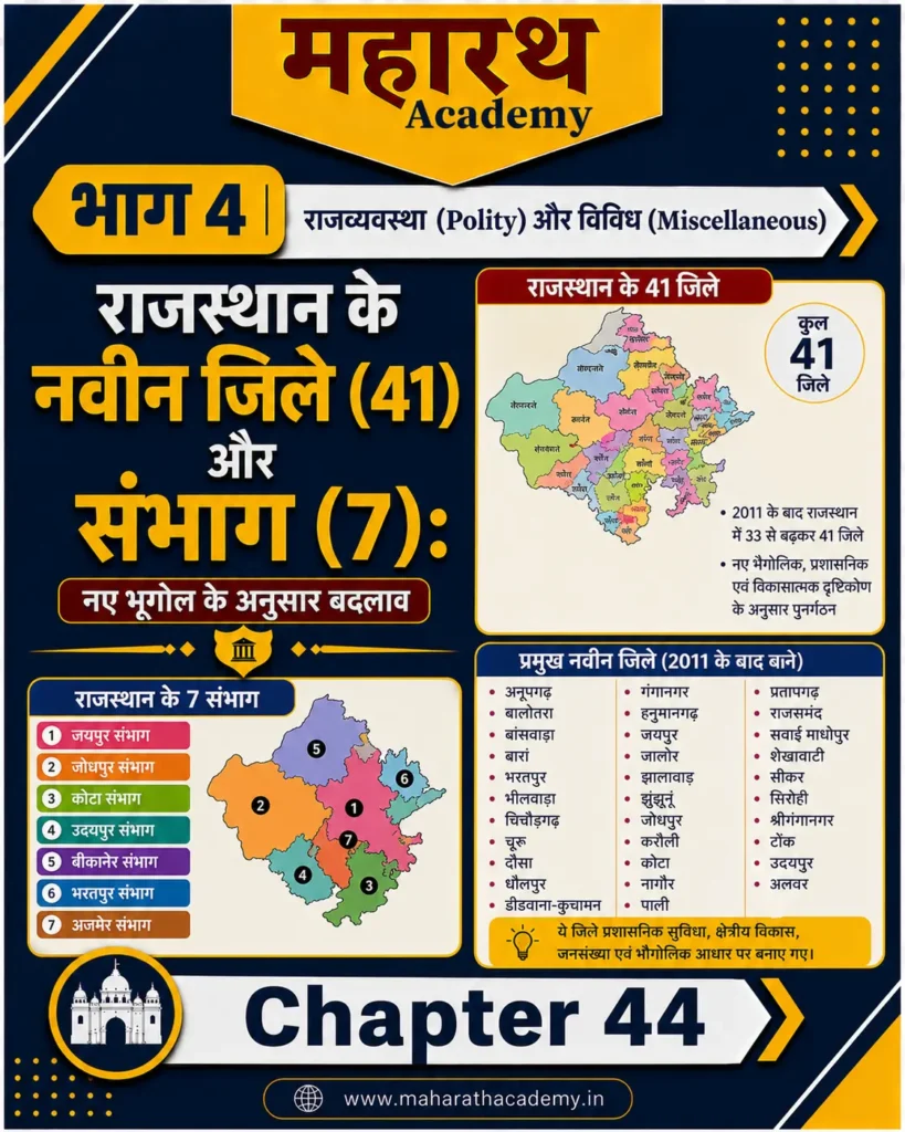 Home 16 राजस्थान के नवीन जिले 41 एवं संभाग 7 नए भूगोल के अनुसार सम्पूर्ण जानकारी Home