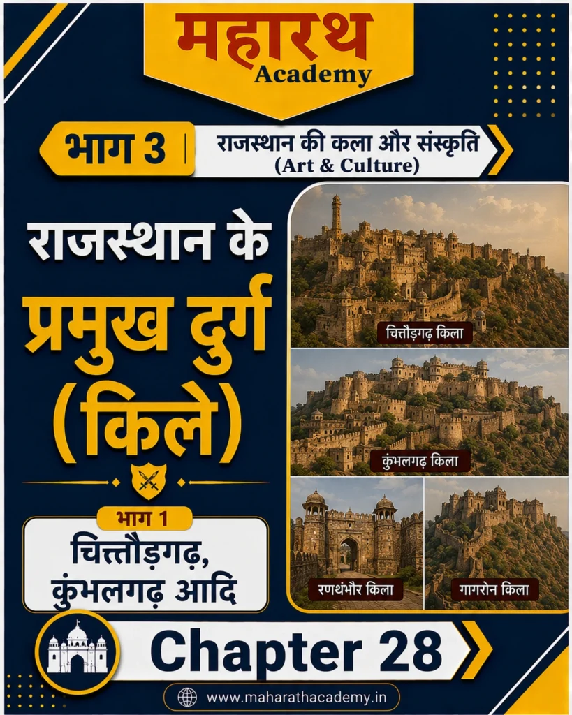 राजस्थान के प्रमुख दुर्ग किले – चित्तौड़गढ़ कुंभलगढ़ एवं अन्य प्रसिद्ध किले राजस्थान के प्रमुख दुर्ग (किले) – चित्तौड़गढ़, कुंभलगढ़ एवं अन्य प्रसिद्ध किले | Rajasthan GK Notes for RPSC, CET, REET, Patwar, Police & All Competitive Exams 2026