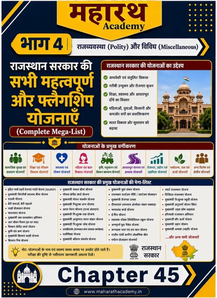Home 15 राजस्थान सरकार की सभी महत्वपूर्ण एवं फ्लैगशिप योजनाएँ Home