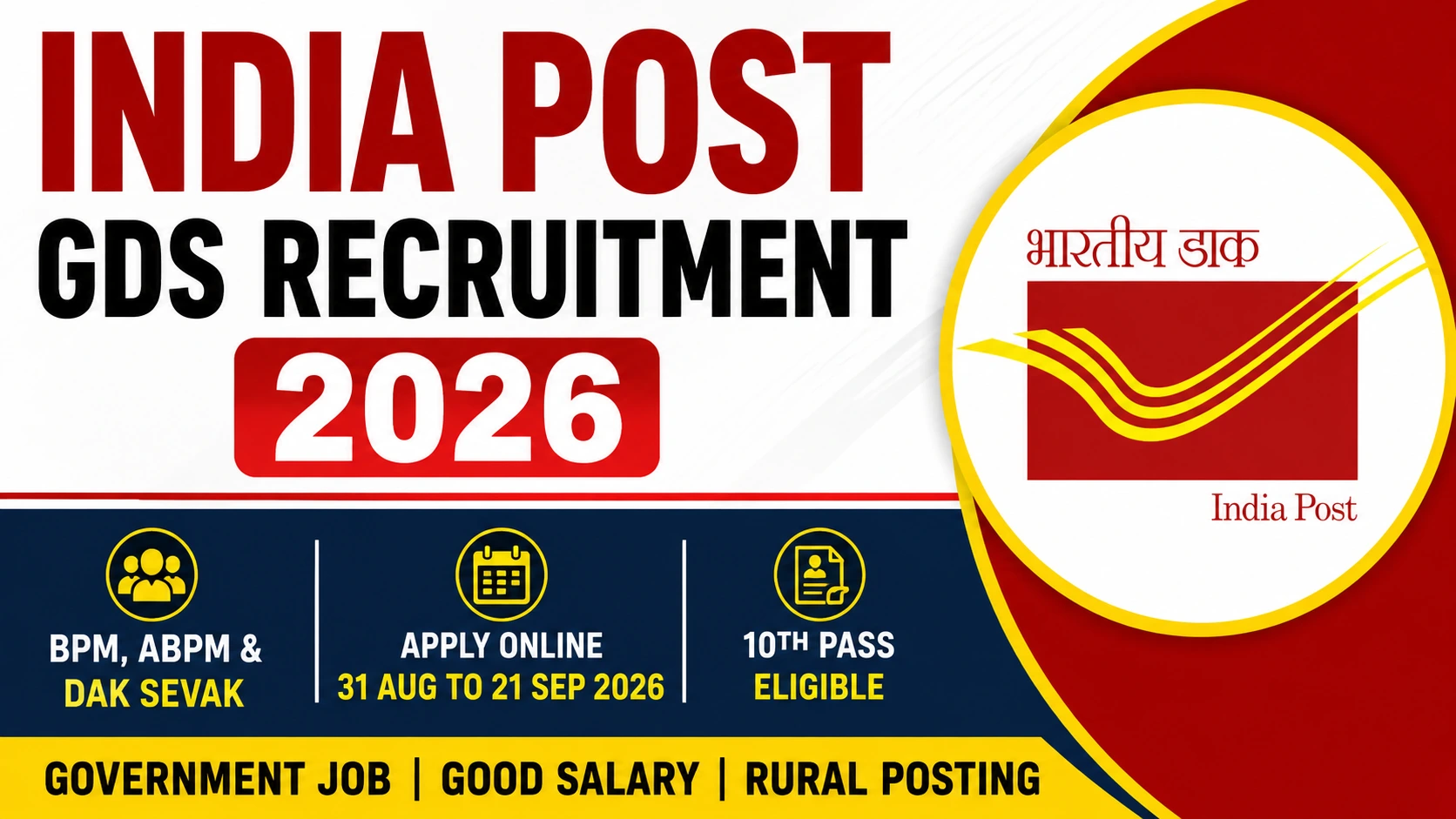 India Post GDS Recruitment 2026 Apply Online Vacancy Eligibility Salary Selection Process and Important Dates Latest Job