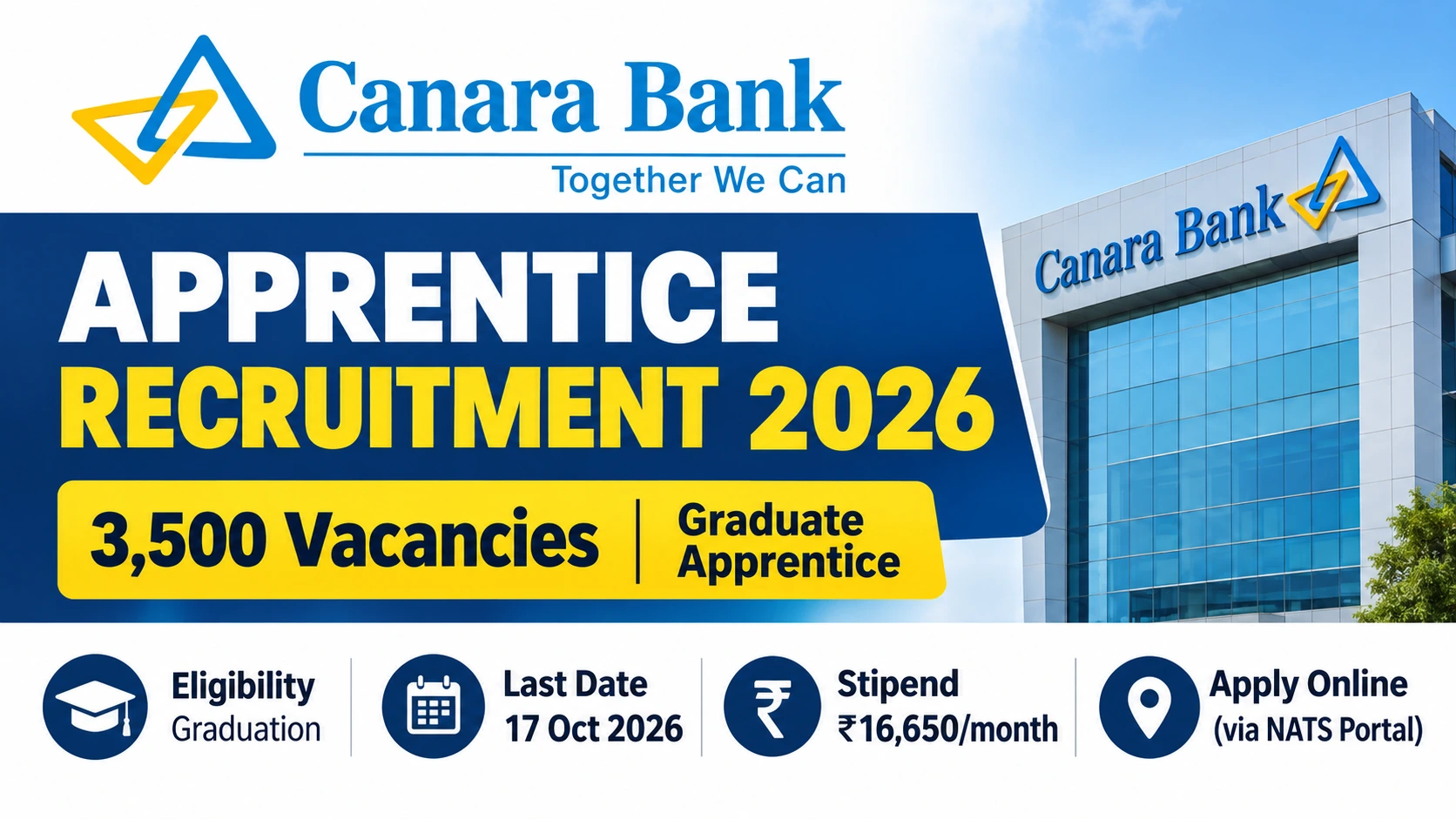 Canara Bank Apprentice Recruitment 2026 Latest Job