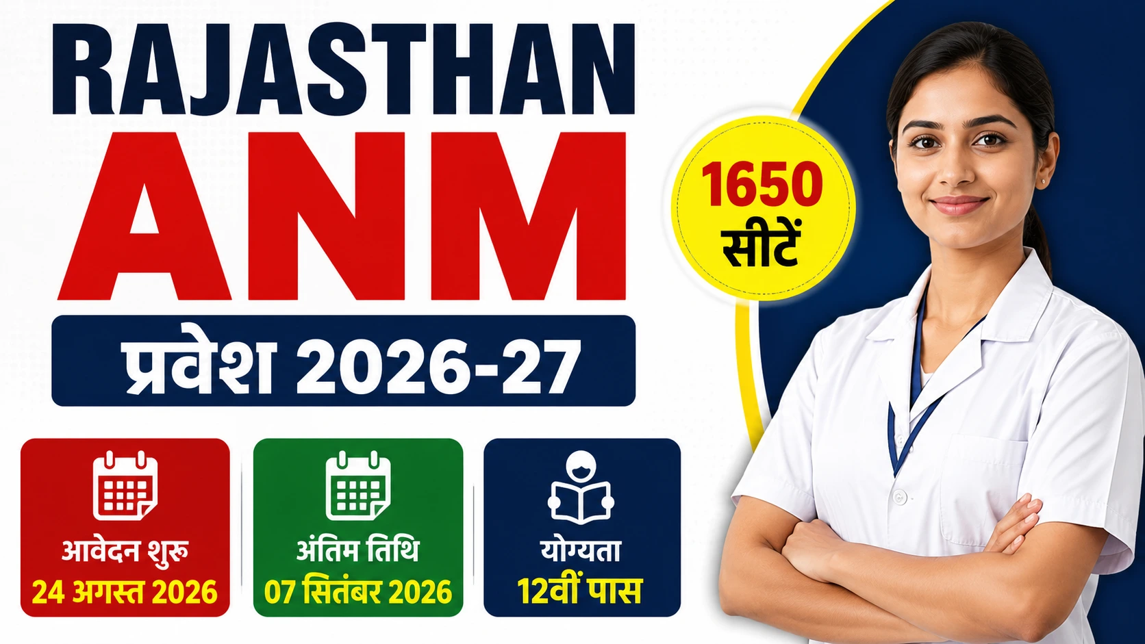 Rajasthan ANM Admission 2026 27 Latest Job